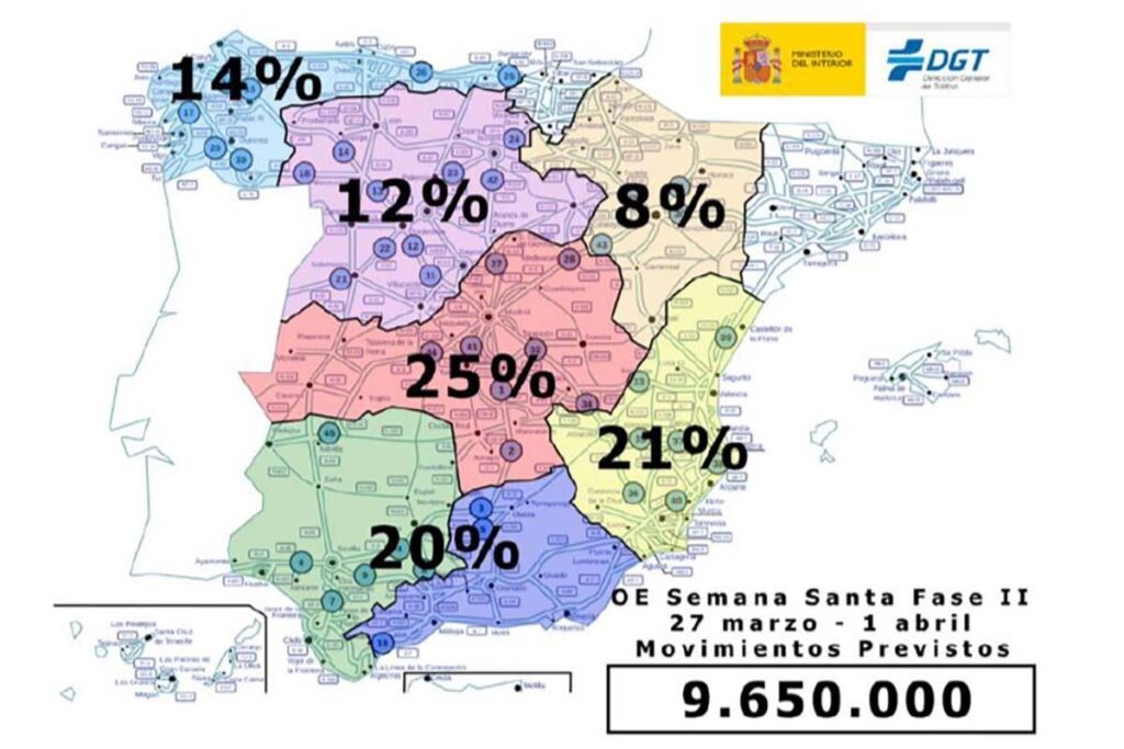 Más de 9 millones de desplazamientos por carretera previstos para la segunda fase de la operación de tráfico de Semana Santa