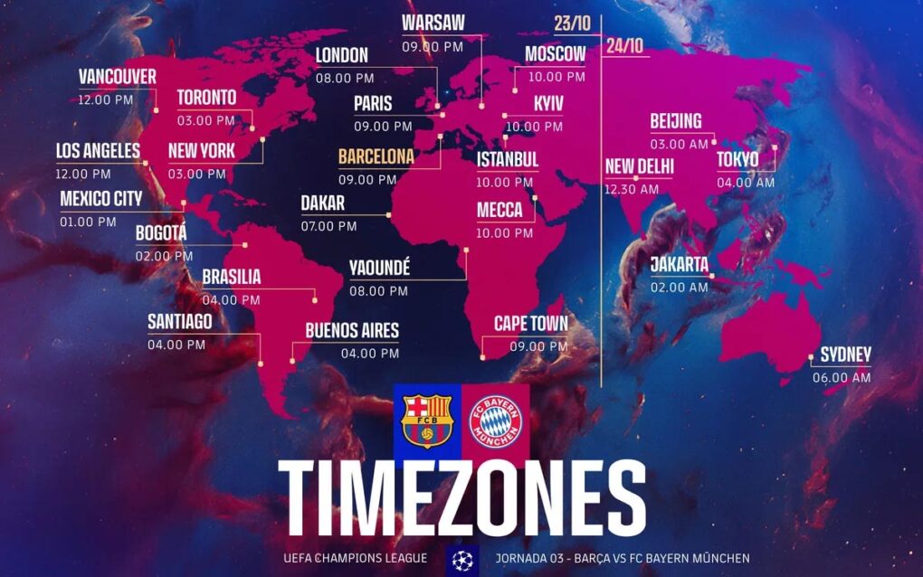 Todo lo que Necesitas Saber para Ver el FC Barcelona vs. Bayern de Múnich